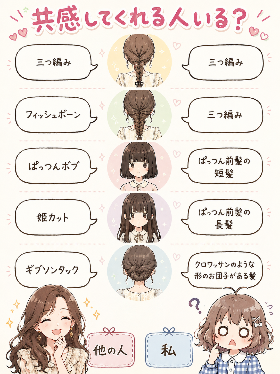 共感してくれる人いる?